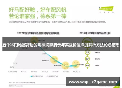 五个冷门比赛背后的规律洞察启示与实战价值深度解析方法论总结思