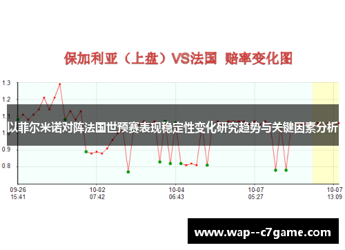 以菲尔米诺对阵法国世预赛表现稳定性变化研究趋势与关键因素分析
