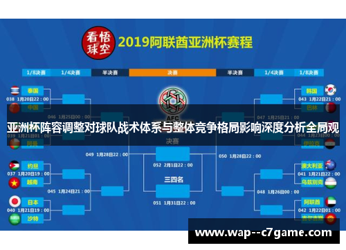 亚洲杯阵容调整对球队战术体系与整体竞争格局影响深度分析全局观